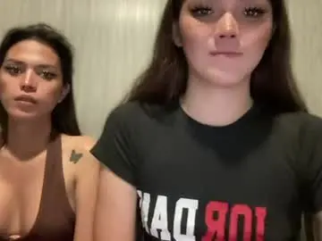 Chaturbate Free Live Porn of cheskahouston