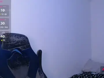 Chaturbate Nude Webcam of bryamado