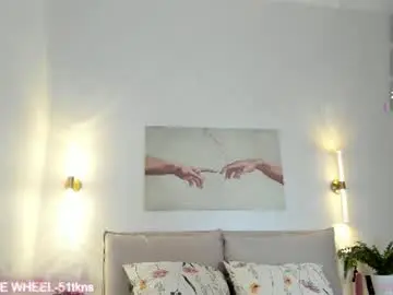 Chaturbate Free Porn Cam of arikajoy