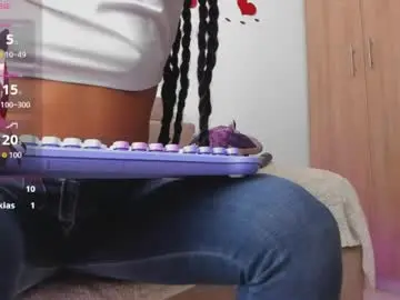 Chaturbate Best Webcam of mallorykim