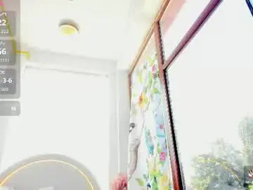Chaturbate Adult Webcams of sassyt33n