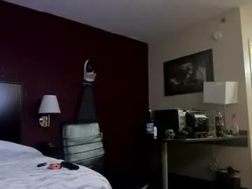 Chaturbate Nude Webcam of smokey915