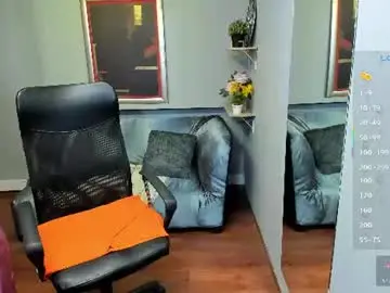 Chaturbate Private Sex Chat of ximena_grant