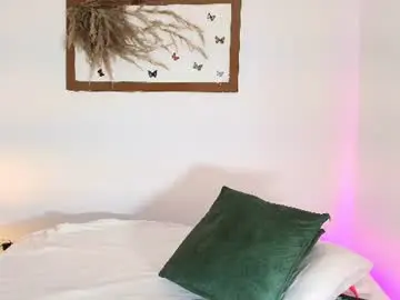 Chaturbate Live Porn of karina_taylor
