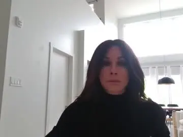 Chaturbate Adult Webcam of karolynn_fitness