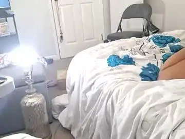 Chaturbate Free Live Porn of minniehunney