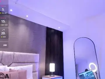 Chaturbate Best Webcam of dulcecooper1