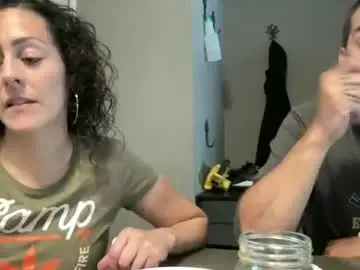 Chaturbate Sex Cam of 420kc_couple