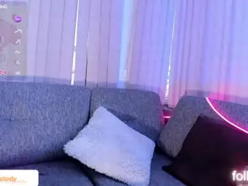 Chaturbate Free Porn Cam of h3llokitty_