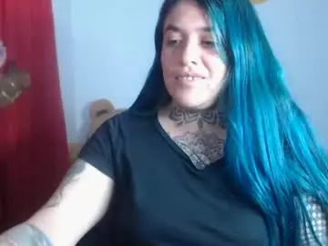 Chaturbate Private Sex Chat of sweet_bubblee