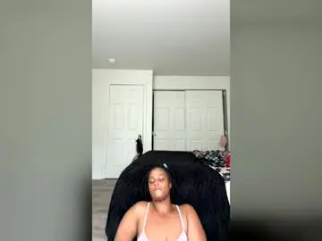 Chaturbate Free Porn Cam of realwetpussy32