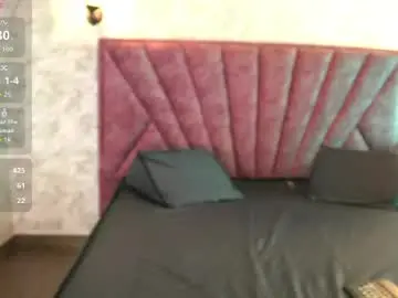 Chaturbate Adult Video Chat of eimy_rose1