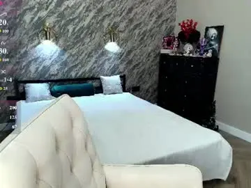 Chaturbate Best Webcam of saykoblade