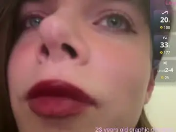 Chaturbate Live Porn of 1000and1nights_