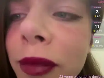 Chaturbate Free Porn Cam of 1000and1nights_