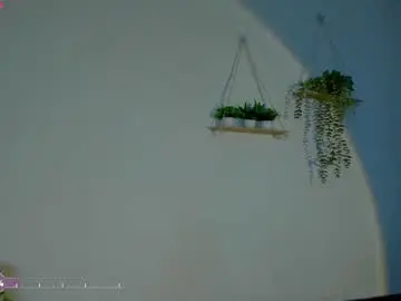 Chaturbate Adult Webcam of sara_sweett9