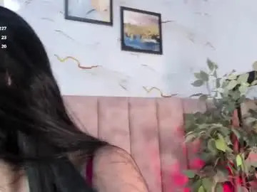 Chaturbate Sex Cam of candicewayne