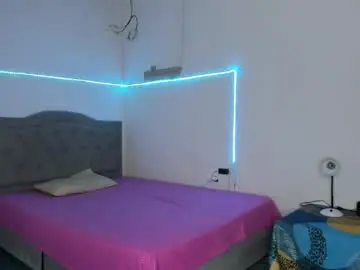 Chaturbate Nude Webcam of ariel_adan