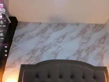 Chaturbate Sex Chat of aisha__cambell