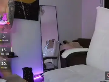 Chaturbate Free Live Porn of goddessnyxluxuria