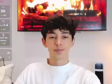 Chaturbate Adult Video Chat of mikebelf4