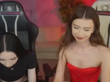 Chaturbate Sex Cam of anabel054