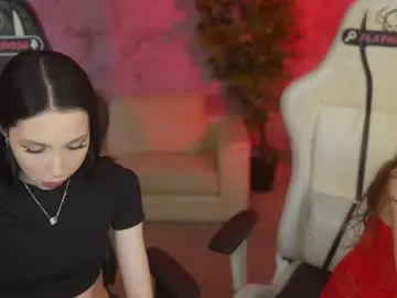 Chaturbate Private Sex Chat of anabel054