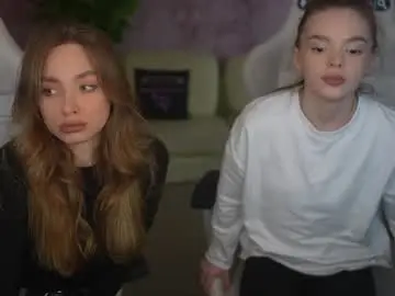 Chaturbate Live Sex Cam of anabel054