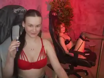 Chaturbate Live Porn of anabel054