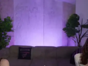 Chaturbate Live Porn of anabel054
