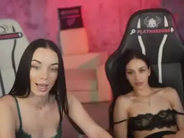Chaturbate Private Sex Chat of anabel054