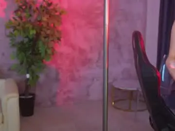 Chaturbate Sex Cam of anabel054