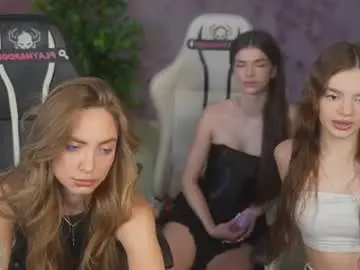Chaturbate Free Porn Cam of anabel054