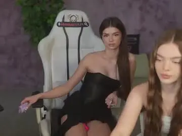 Chaturbate Nude Webcam of anabel054