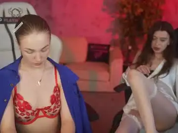 Chaturbate Free Live Porn of anabel054