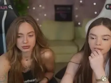Chaturbate Live Sex of anabel054
