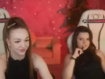 Chaturbate Best live sex cam show of anabel054