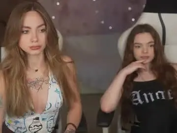Chaturbate Nude Webcam of anabel054