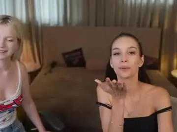 Chaturbate Live Porn of anabel054