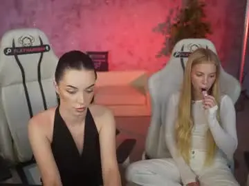 Chaturbate Free Live Porn of anabel054