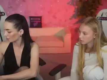 Chaturbate Free Porn Cam of anabel054