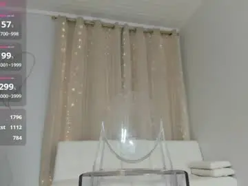 Chaturbate Live Porn of mikmagik