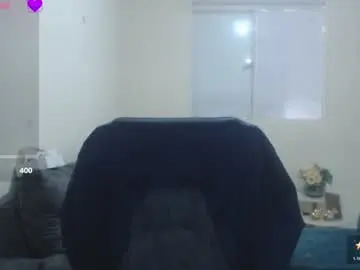 Chaturbate Sex Chat of pamela_girl22