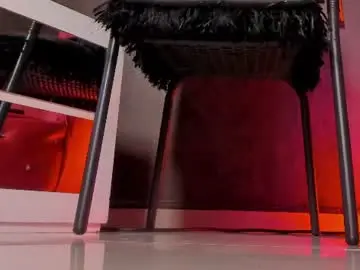 Chaturbate Sex Chat of missnix_