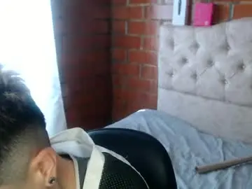 Chaturbate Live Porn of megan_coop3r_