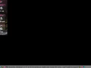 Chaturbate Sex Cam of serena_sex31