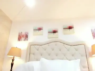 Chaturbate Free Live Porn of dulce_mia08