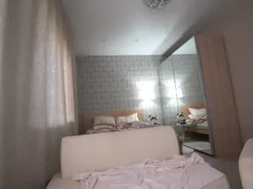 Chaturbate Private Sex Chat of torinova