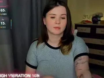 Chaturbate Private Sex Chat of cutie_mili