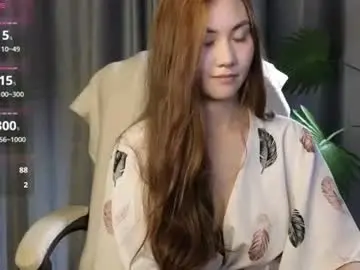 Chaturbate Free Live Porn of lowkeywild_